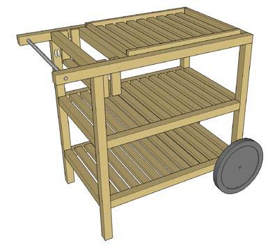 R PROJECT PLANS OUTDOOR SERVING CART Make outdoor entertaining easy with this serving cart.