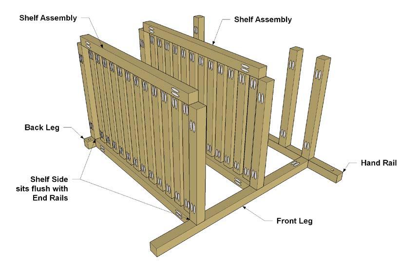 Step 8: Cut seven End Rails to length form 2x2 pine boards as shown in the cutting diagram. Set your pocket hole jig for 1 1/2" material, and then drill pocket holes in both ends of each Rail.
