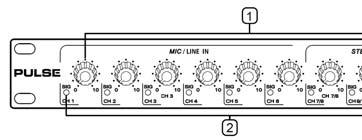 12 CHANNEL LINE MIXER CONTROL ELEMENTS FRONT PANEL Ring=Return Signal (Connected together) To Channel Insert Sleeve=Ground/Screen 1.