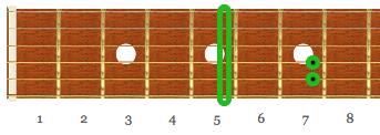 In the diagram, the 6 th string is the bottom string. That s the one to watch when we start moving this chord.