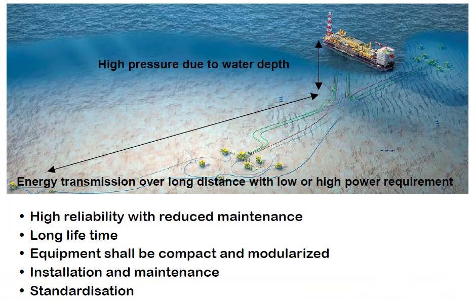 DEEPWATER UMBILICAL CHALLENGES: INCREASED SERVICES TO SEABED Increasing