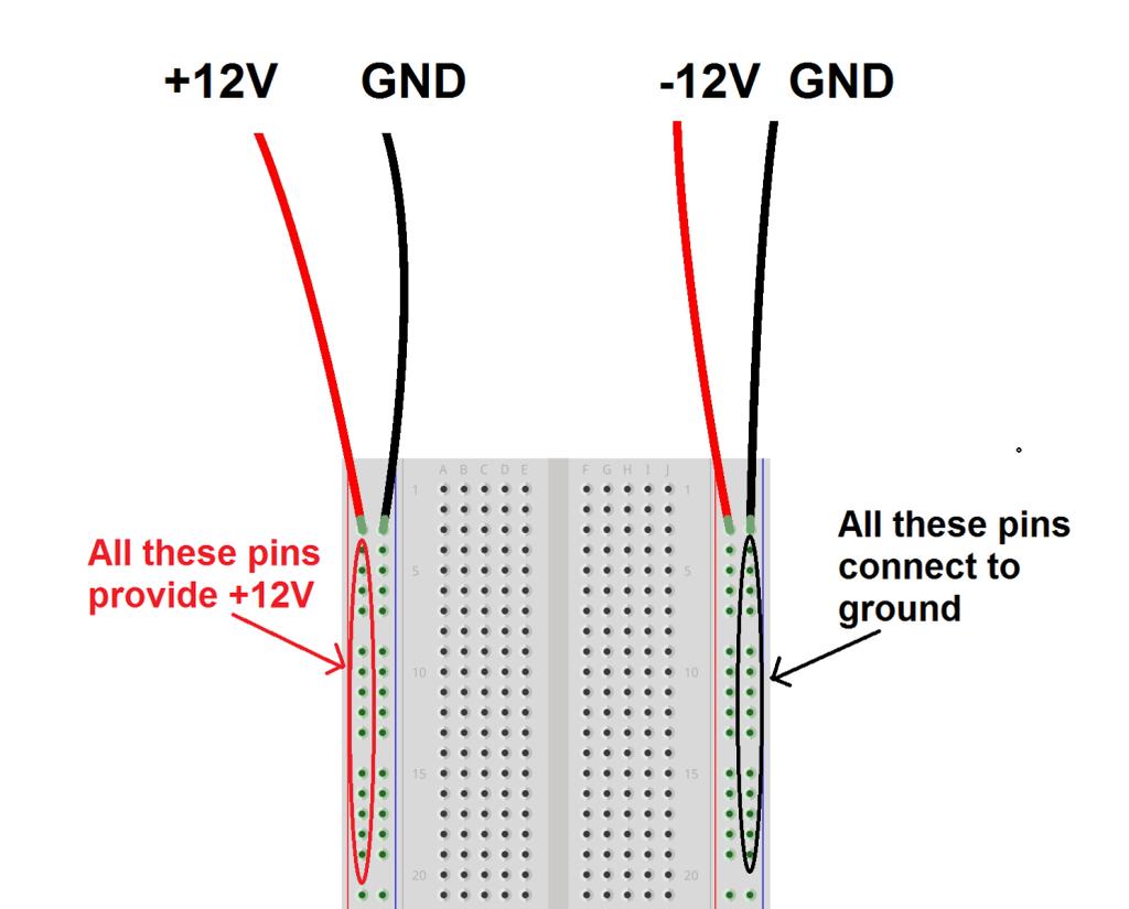 Figure 5 shows a typical breadboard with +12 and -12V power supplies connected and two ground lines. The source voltages could come from a battery, an AC-DC adapter, or a bench supply. Figure 5.