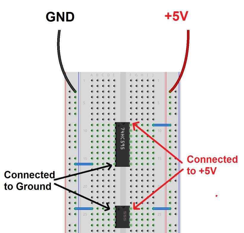 Figure 6. Breadboard with two IC DIPs mounted and wired for power Breadboard Quiz.