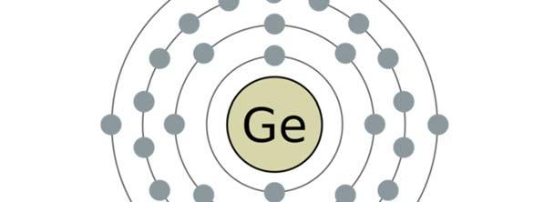 Semiconductor Germanium
