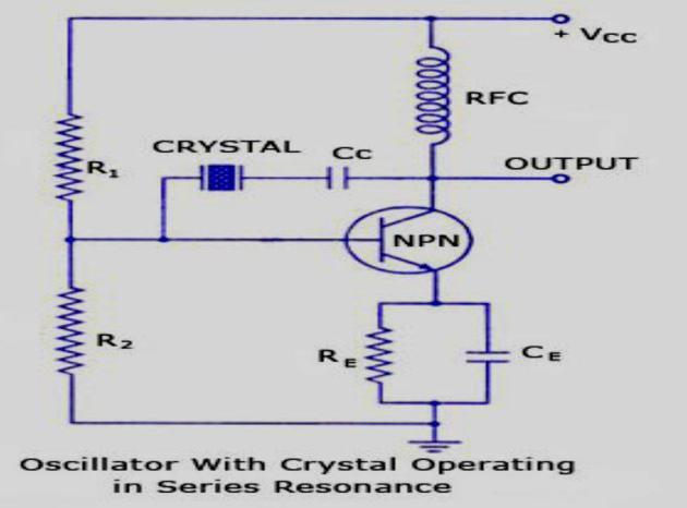 Ans: Sr. Zener Diode PN Junction Diode No. 1 Symbol Symbol. Any 4 points 2 It conducts in both directions. 3 It is always operated in reverse-bias condition. 4 It has quite sharp reverse breakdown.
