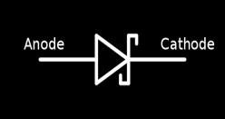 i)p-n junction diode iii)varactor diode ii)tunnel diode iv) Schottky diode Ans: i) p-n junction diode 1 M Each ii) Tunnel diode iii) Varactor diode iv) Schottky diode c) Distinguish between JFET and