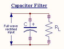 e) With suitable diagram, explain the working of capacitor filter. Draw the necessary waveforms. 4M Figure above represents a capacitor filter circuit.