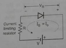 When the reverse voltage is increased to a value equal to the breakdown voltage, very large current flows due to avalanche effect and the junction breaks down permanently.