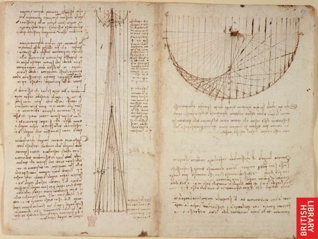 Leonardo da Vinci s notebook Studies of reflections from concave mirrors. Italy, probably Florence, from 1508.