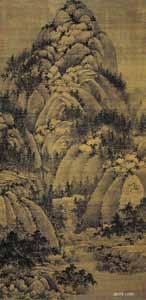 Basic Classification There are mainly 4 major categories in Chinese painting: 1.