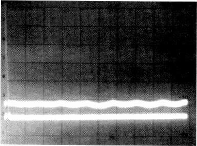 resolution bandwidth 1MHz, video filter maximum). Fig. 4b. As Fig. 4a, but a 51S1 load resistor added to the source. Fig. 4c.