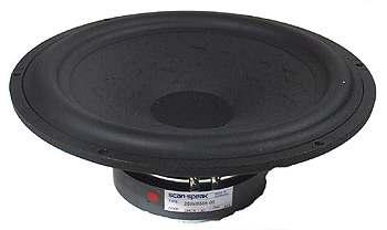 18W/8546 7" Kevlar Woofer This new 7" Kevlar cone magnesium cast frame woofer features the new SD-1 magnet system, that eliminates modulation and dynamic distortion, as well as lowering clipping