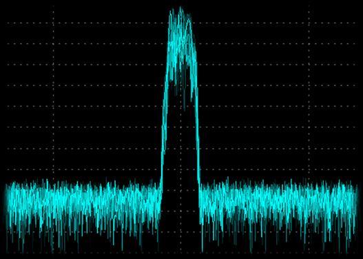 Signal to noise ratio (SNR) is an essential indicator of if, and how easily, an RF signal can be distinguished from noise.