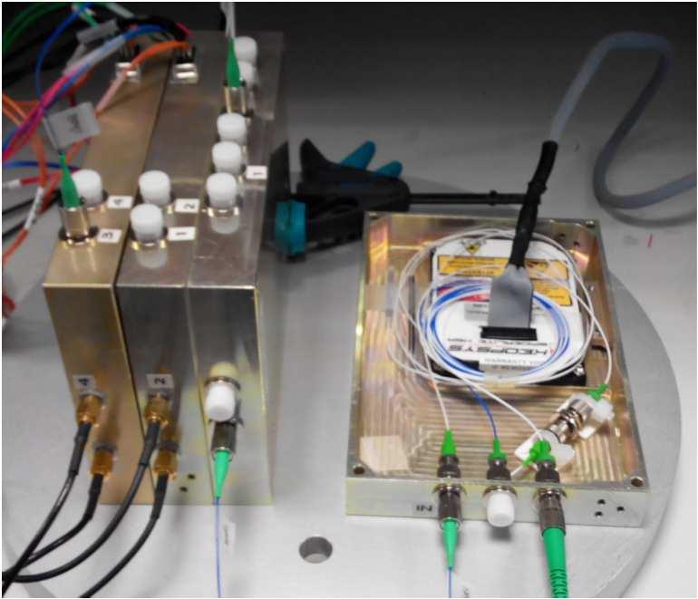 Conversion Unit Includes photonic Multi-frequency generation