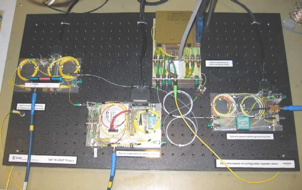 Microwave-photonic repeater demonstrators 9 Previous projects Sat n Light demonstrator (2007) : 1. microwave photonic LO source, 2.