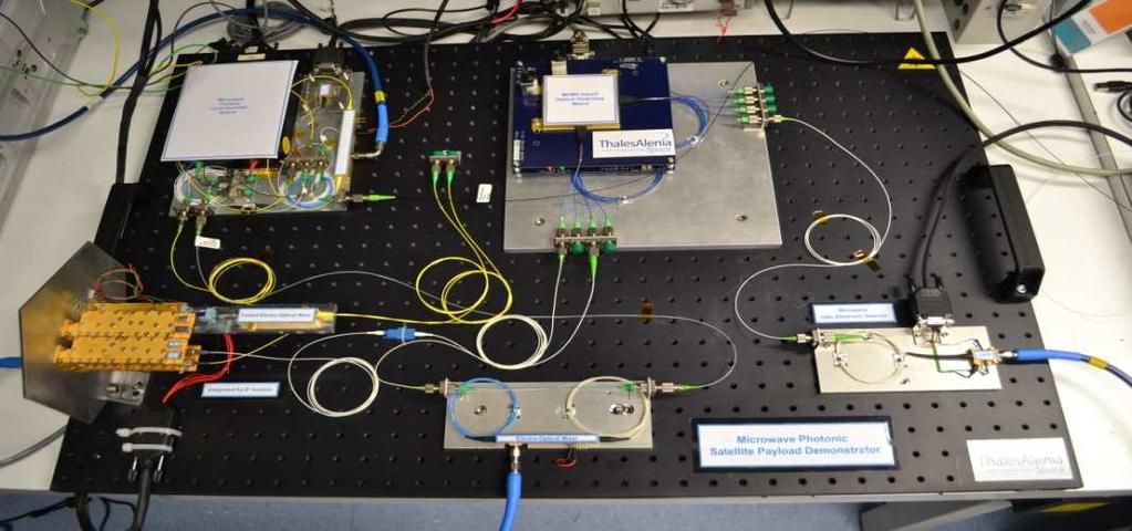 microwave photonic LO source, 2. Integrated KA/IF receiver 3. electro-optical mixer, 4. 4*4 MEMS based optical switching matrix 5.