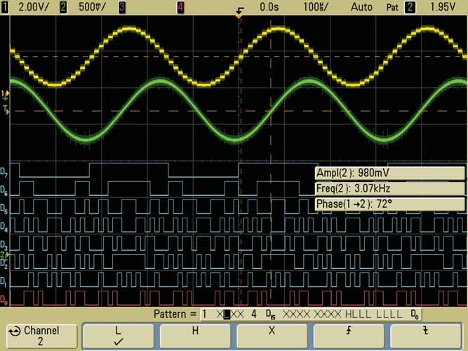 Turning on and debugging an embedded chirp design with an MSO (continued) Figure 4 shows a trigger set up condition of the MSO that provided triggering precisely at the DAC s 50% output level.