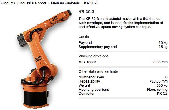 4. Robot main characteristics 4.