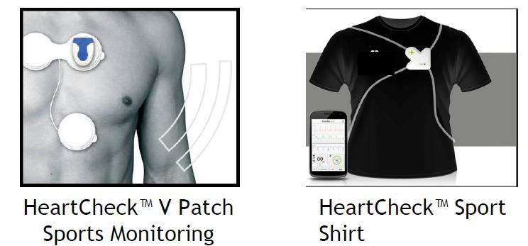 WELLNESS ECG SCREENING AGREEMENT IN THE REPUBLIC OF IRELAND INTRODUCES NEW HEARTCHECK ECG DEVICES AND ECG MONITORING SERVICES TO WELLNESS, HEALTH & SPORTS CLUB MARKETS The