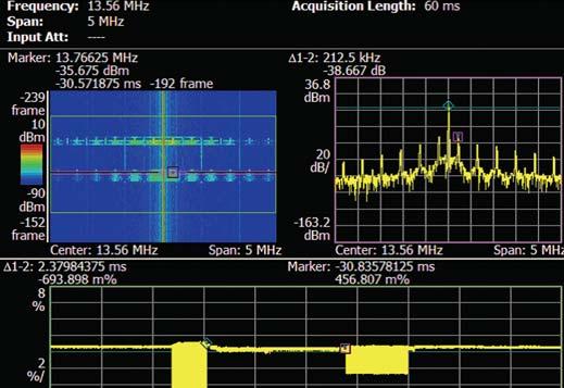 Previously, in order to see the signal in all these domains (Spectrogram, Frequency, and Demodulation) required the use of an oscilloscope, swept spectrum analyzer, and Vector Signal Analyzer (VSA).