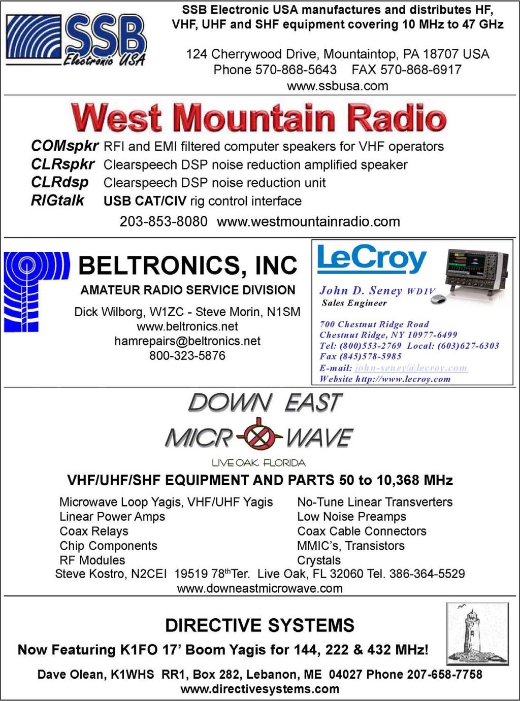 http://www.westmountainradio.com/ http://www.beltronics.