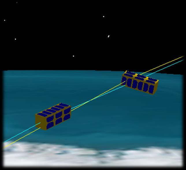 Long-term Goal Series of CubeSats for