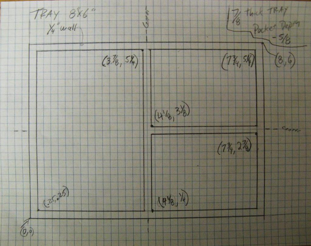Box Tray Geometry in MasterCAM First thing is to figure out what you are making. The best way is to get graph paper and draw out the tray full size or draw the pockets right on your work piece.