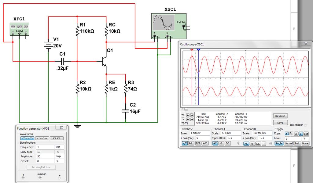 Simulation of the Amplifier Measured input voltage is