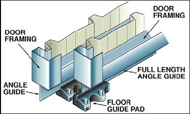 Once adjusted properly ensure the lock nut is tight against the adjuster nut. 23. Floor Guide Pads are fixed to the footing or concrete floor using 5/16 sleeve anchors.