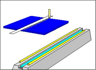 The Strip Heater The purpose of the strip heater is to heat only a narrow strip of acrylic to allow local bending.