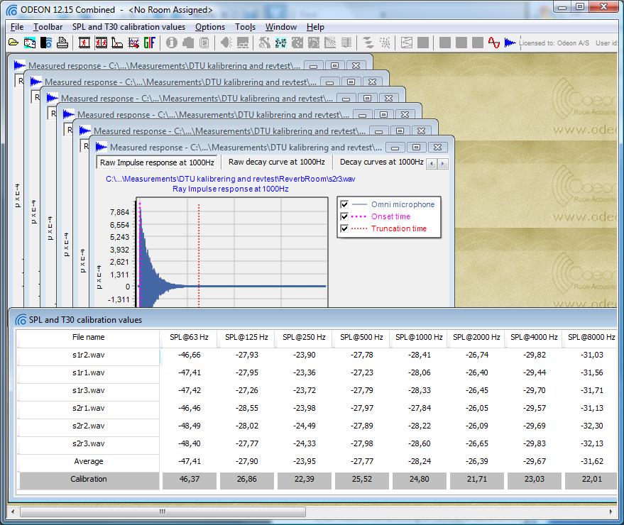 Figure 4. The bunch of wave files to be used for the calibration have been loaded and the calibration values have been calculated.