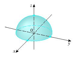We square both sides of this equation to obtain z 2 =, or Video Example x 2 + y 2 + z 2 =, which we recognize as an equation of a sphere