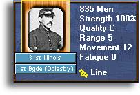 Let s move this infantry regiment. To do so click its Unit Box so that it lights up.