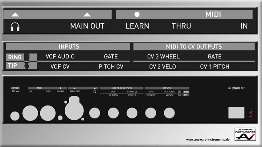 MIDI/CV GATE The Moodulator s midi specs are simple, but useful.