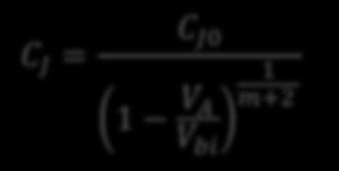 voltage dependence of the junction