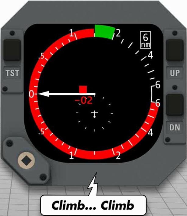 ( Traffic, Traffic ) and traffic information such as relative altitude on a visual display in the cockpit, as depicted in Figure 1-1.