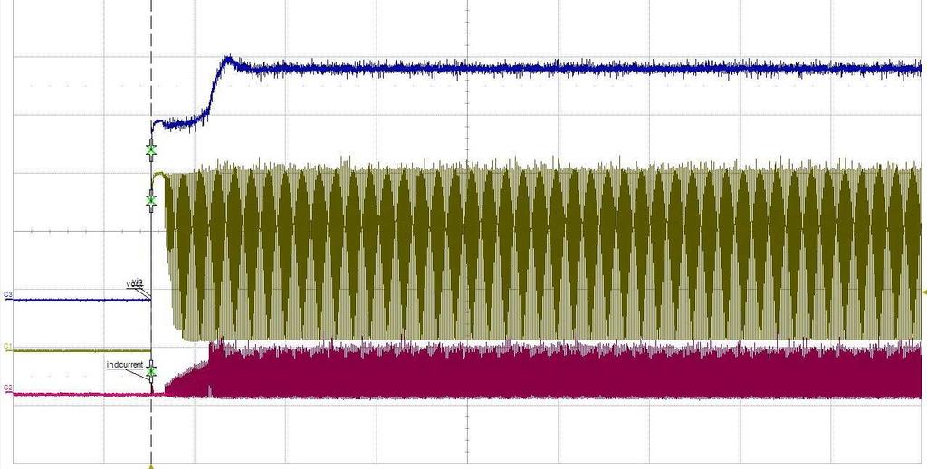 Experimental results Startup waveforms at 115 V AC and