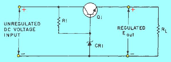Figure - Series voltage regulator. Recall that a Zener diode is a diode that block current until a specified voltage is applied.