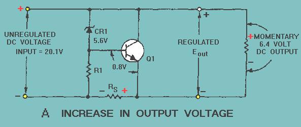 Figure - Shunt voltage regulator. INCREASE IN OUTPUT VOLTAGE Study the schematic shown in view B.