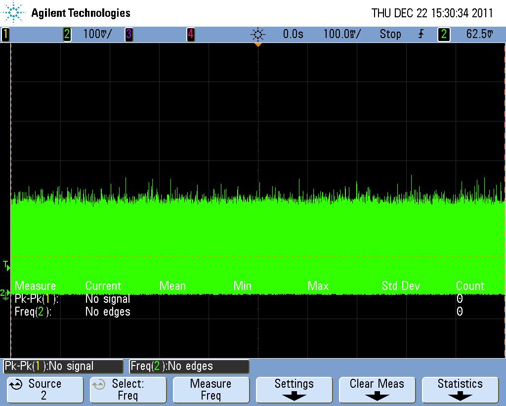 Oscilloscope trace QWP1 64 deg, HWP 284deg, QWP2