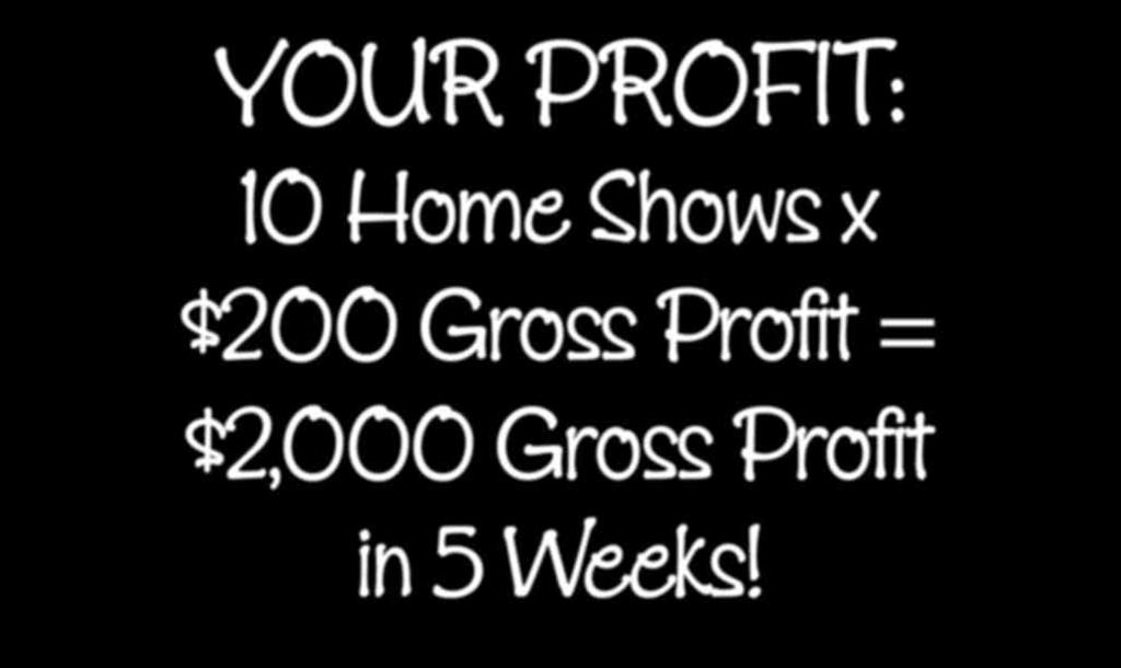 Do the Math! How to make a Profit.