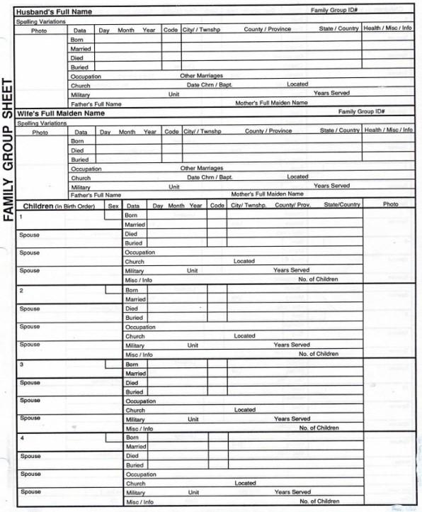 Using Family Group Sheets A family group sheet includes parents, children, and the spouse of each of those children. Prepare a family group sheet for each couple, formally married or not.