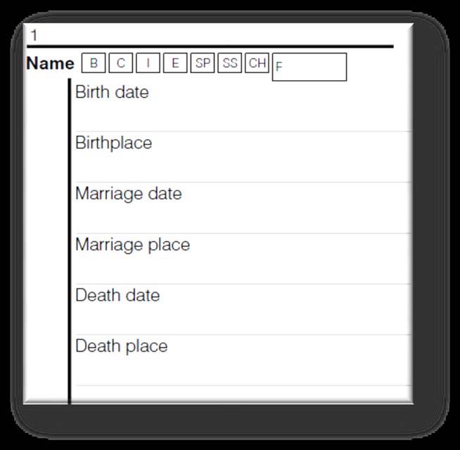 Steps for filling out pedigree chart Write the name of the first individual