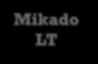 Mikado LT is a fully modular