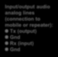 (input) TxD (output) 