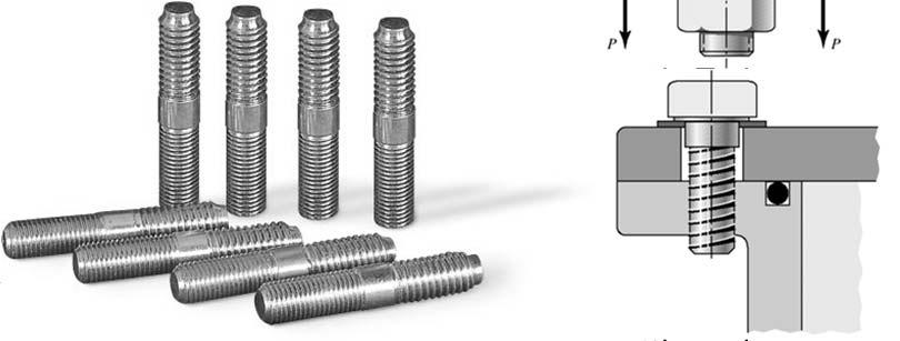 8-4 Joints-Fastener stiffness When a non-permanent connection is required, bolted joint is the best choice Bolt pre-tension/pre-load when the nut is properly tightened Tension in the bolt and