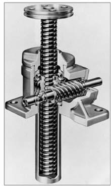 Power Screws Lathes, Screw Jack etc 8-2 Mechanics of power screw Mean diameter, d