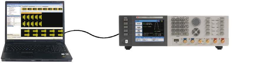 2 GHz IQ modulation 81180B Differential I/Q signals E8267D Opt. 016 RF/IF out I/Q data via LAN USB or GPIB RF up to 1.