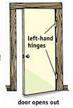 Handing of Door, for Mortise and Rim Locks, Sizes of