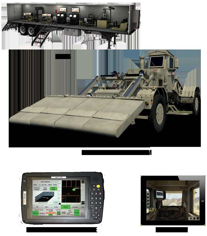 Rapid Success Collaborating directly with the Joint IED Defeat Organization (JIEDDO), Product Manager Counter Explosive Hazard (PdM CEH),